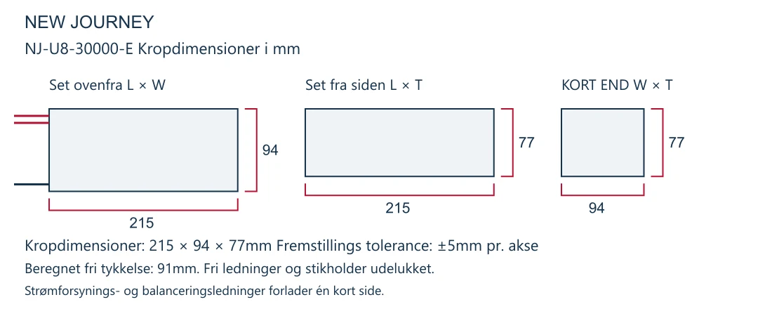 NJ-U8-30000-E kropdimensionstegning der viser længde 215mm bredde 94mm og tykkelse 77mm