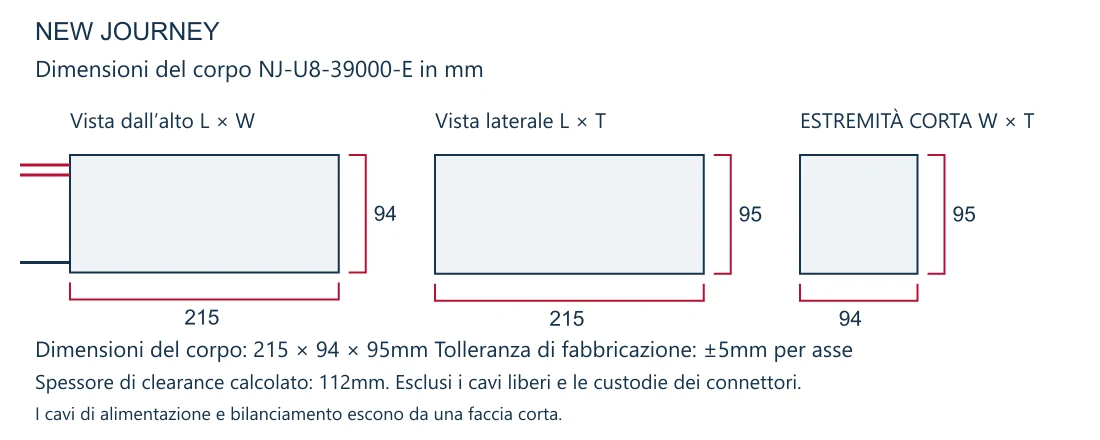 Disegno delle dimensioni del corpo NJ-U8-39000-E che mostra lunghezza 215mm, larghezza 94mm e spessore 95mm