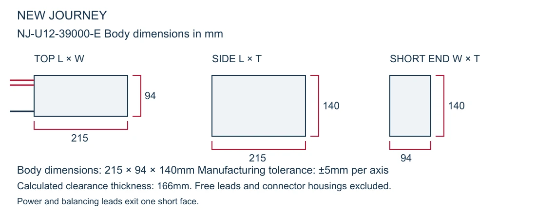 NJ-U12-39000-E body dimension drawing showing length 215mm width 94mm and thickness 140mm