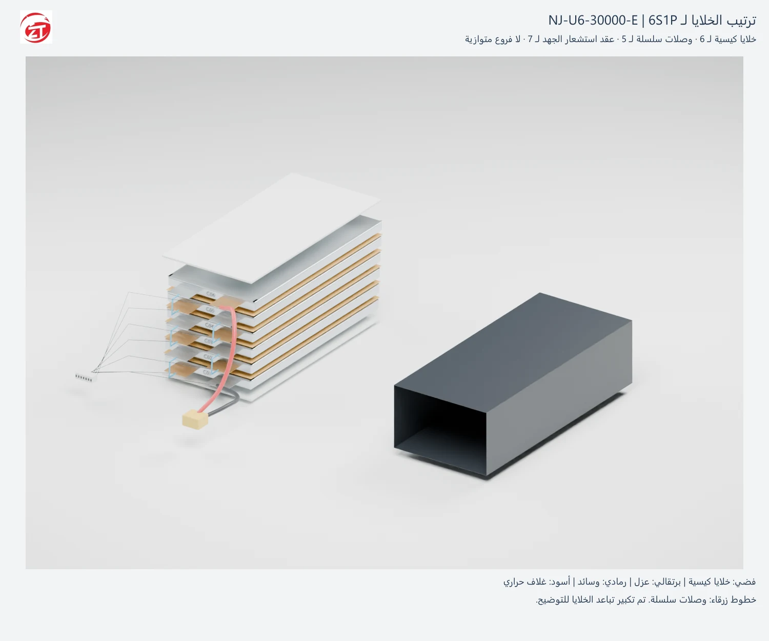 رسم تخطيطي لتركيب خلايا الكيس NJ-U6-30000-E 6S1P وترتيب عقد الحساس