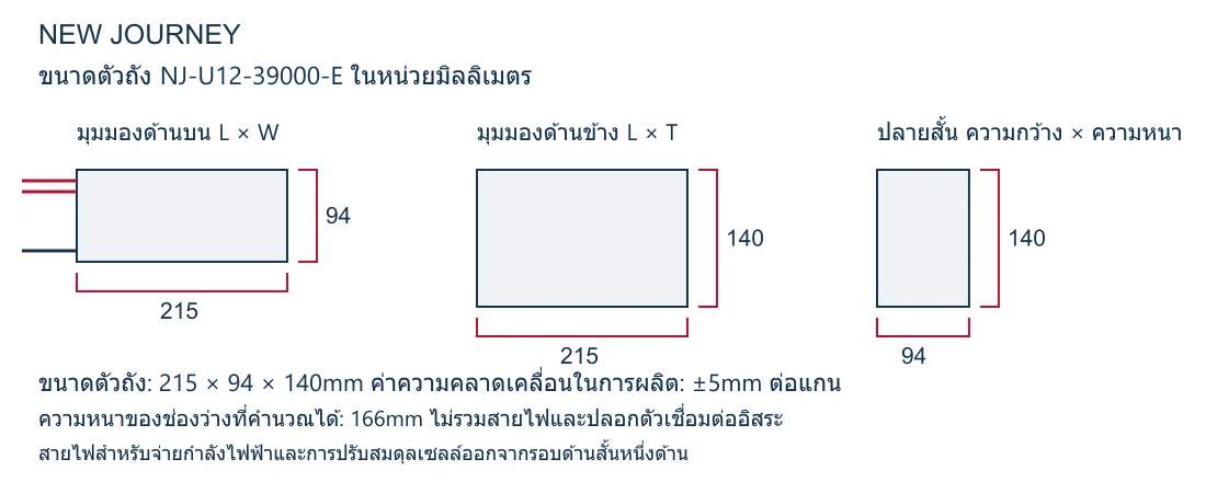 แผนภาพขนาดตัว NJ-U12-39000-E แสดงความยาว 215mm ความกว้าง 94mm และความหนา 140mm