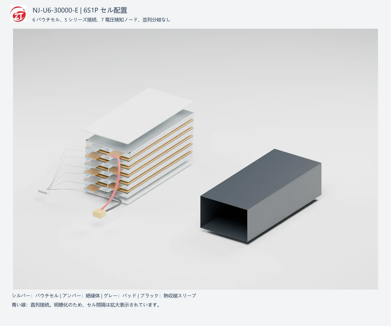 NJ-U6-30000-E 6S1P パウチセルスタック図およびセンシングノード配置図