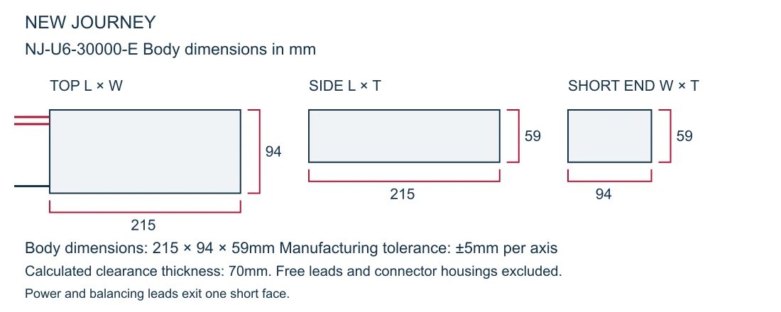 NJ-U6-30000-E body dimension drawing showing length 215mm width 94mm and thickness 59mm