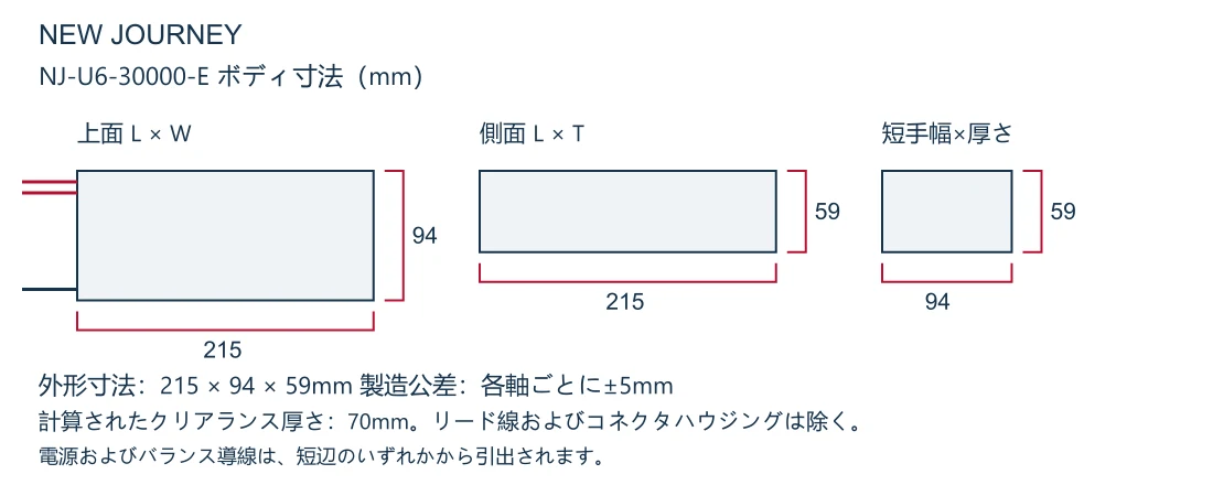 NJ-U6-30000-E ボディ寸法図で、長さ 215mm 幅 94mm および厚さ 59mm を示しています。