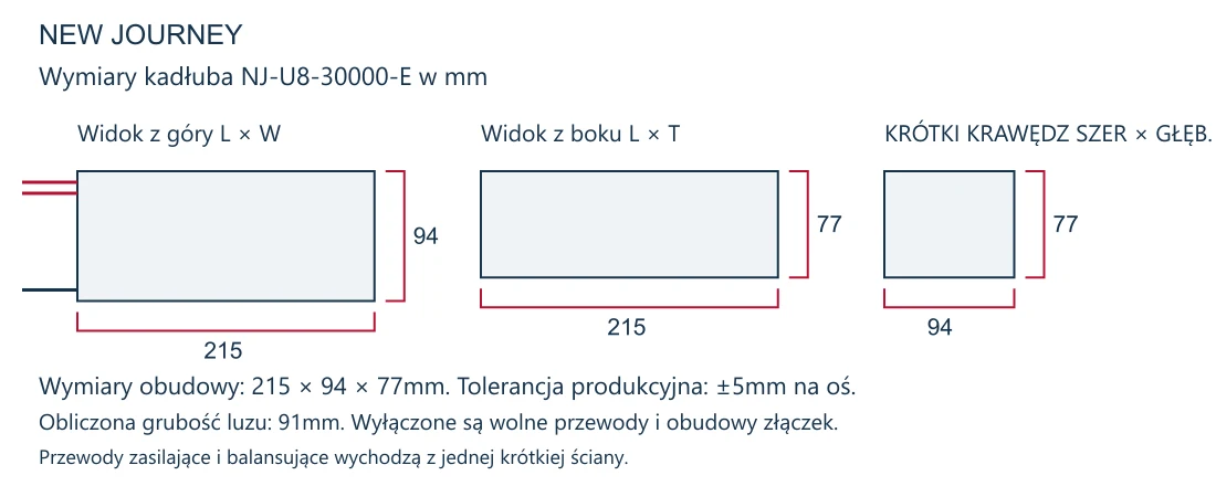 Rysunek wymiarów obudowy NJ-U8-30000-E pokazujący długość 215mm szerokość 94mm i grubość 77mm