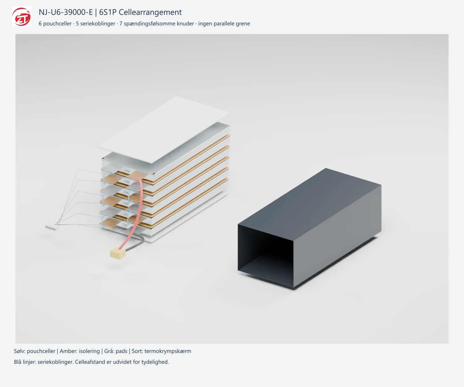 NJ-U6-39000-E 6S1P pouchcellestakdiagram og følelsesnoder-anordning
