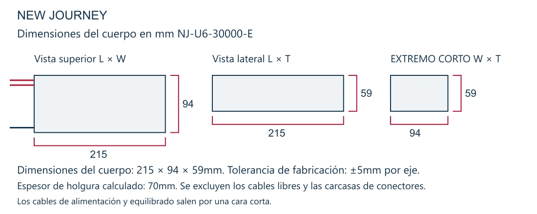 Dibujo de dimensiones del cuerpo NJ-U6-30000-E mostrando longitud 215mm, ancho 94mm y grosor 59mm