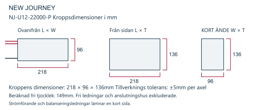 Ritning över NJ-U12-22000-P-kroppens dimensioner som visar längd 218mm bredd 96mm och tjocklek 136mm