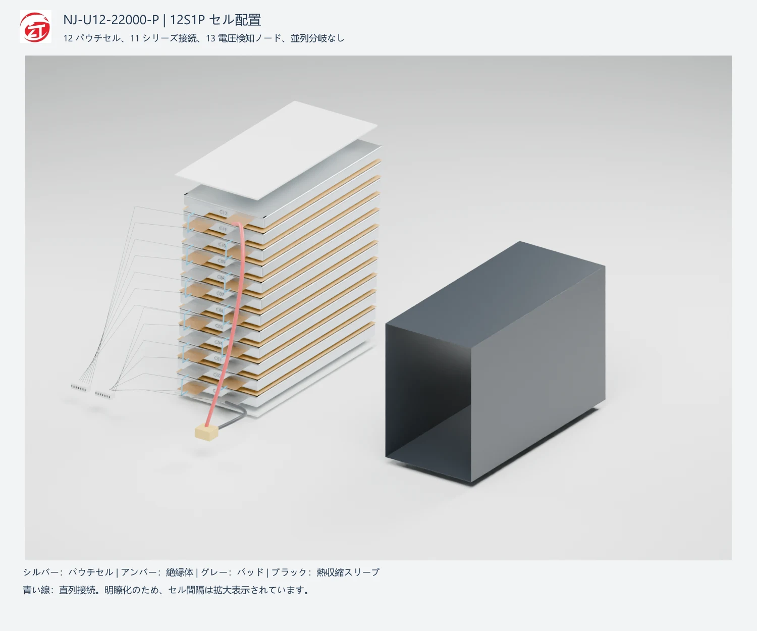 NJ-U12-22000-P 12S1P パウチセルスタック図およびセンシングノード配置図