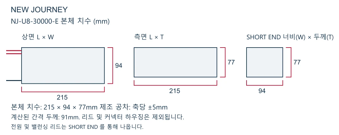 NJ-U8-30000-E 본체 치수 도면 (길이 215mm, 너비 94mm, 두께 77mm)