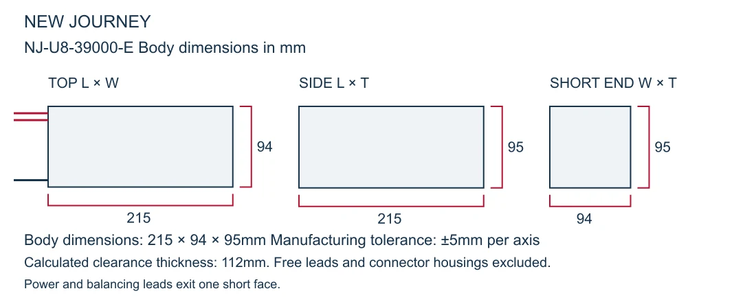 NJ-U8-39000-E body dimension drawing showing length 215mm width 94mm and thickness 95mm