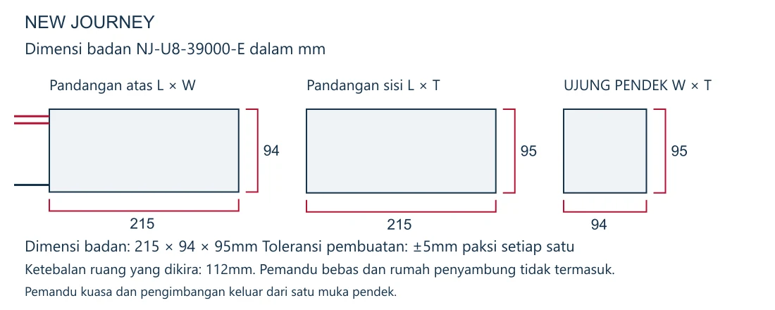 Gambarajah dimensi badan NJ-U8-39000-E menunjukkan panjang 215mm lebar 94mm dan ketebalan 95mm