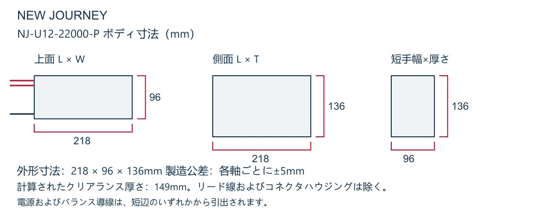 NJ-U12-22000-P ボディ寸法図で、長さ 218mm 幅 96mm および厚さ 136mm を示しています。